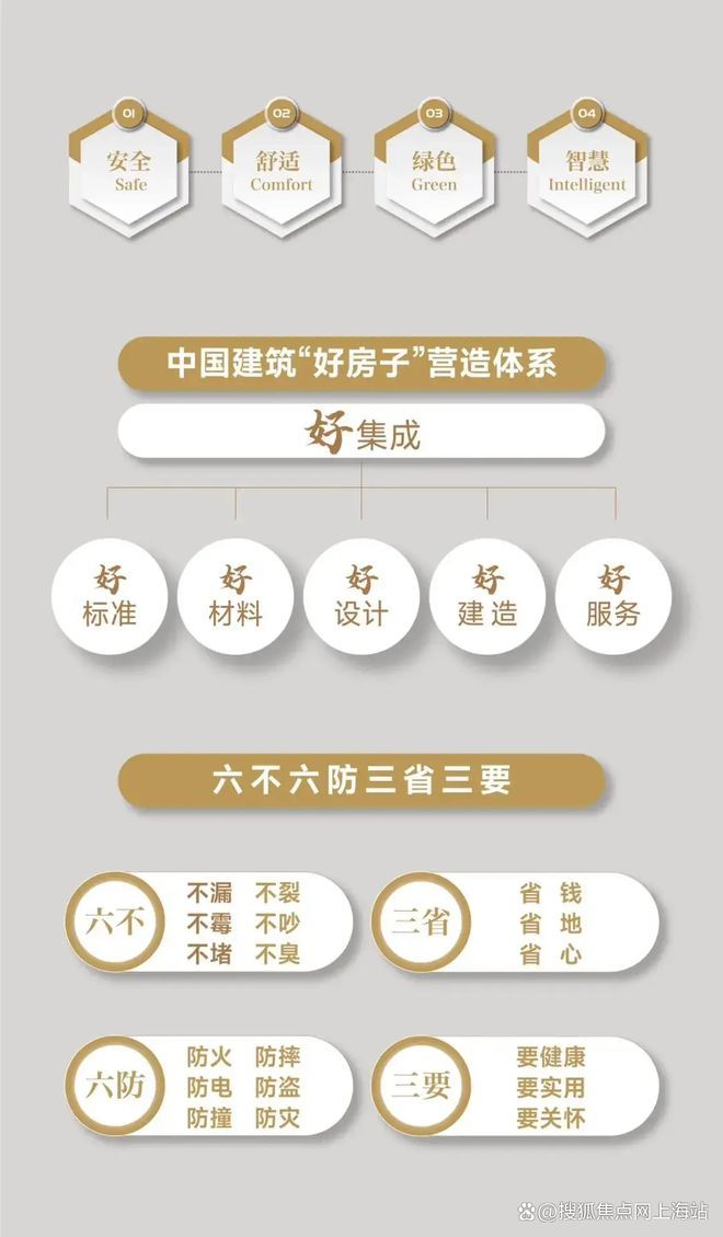 中环铂樾)网站-优缺点分析中环铂樾权威发布(2025(图17)