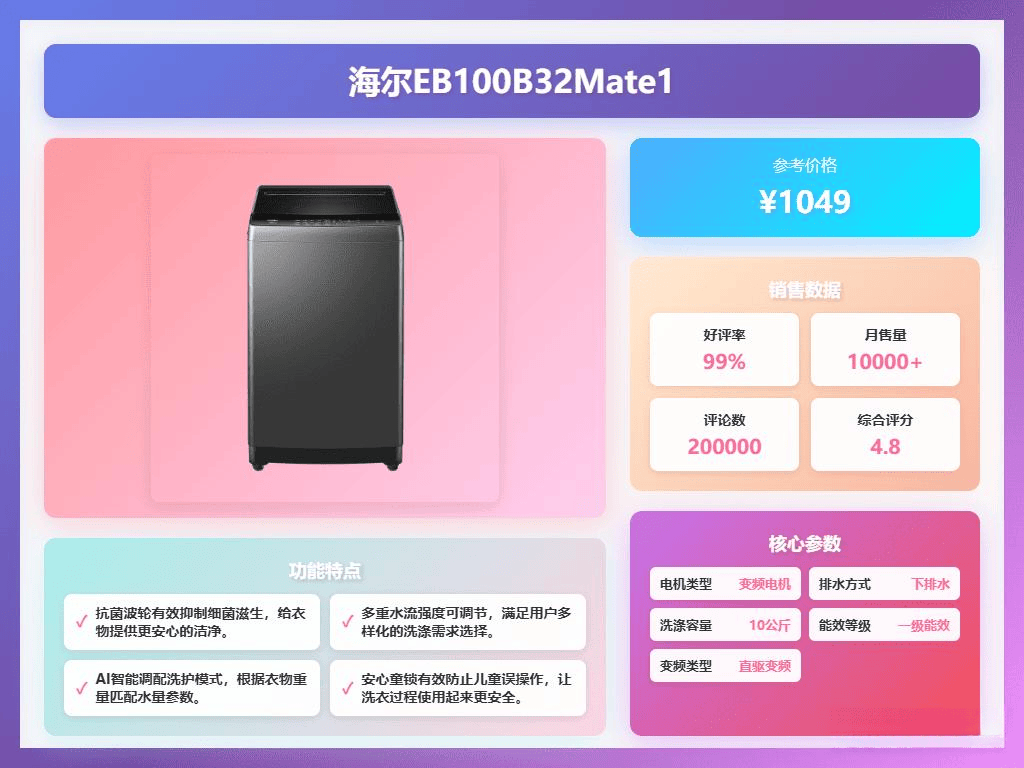 深度评测：选购指南与6款推荐2026年波轮与滚筒洗衣机(图2)