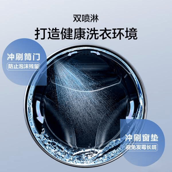 深度评测：选购指南与6款推荐2026年波轮与滚筒洗衣机(图4)