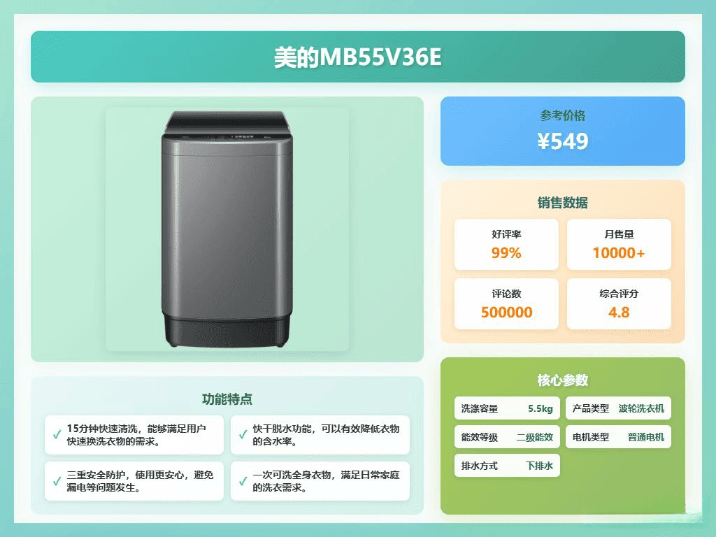 深度评测：选购指南与6款推荐2026年波轮与滚筒洗衣机(图7)