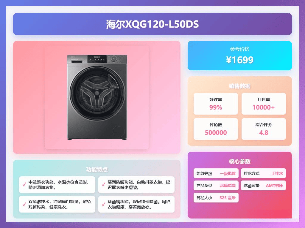 深度评测：选购指南与6款推荐2026年波轮与滚筒洗衣机(图6)