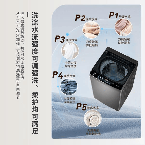 及2026年三款推荐洗衣机变频与定频洗衣