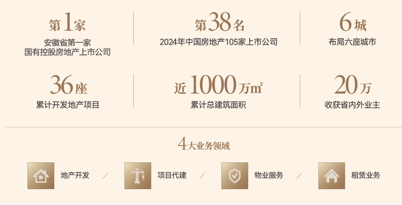 营销中心欢迎您-最新价格-户型图-楼盘详